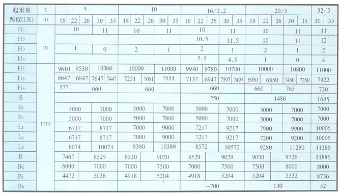常州墻壁吊_常州懸臂吊廠家_常州KBK起重機維修保養(yǎng)_無錫液壓升降平臺廠家直銷_常州輕捷起重機械有限公司